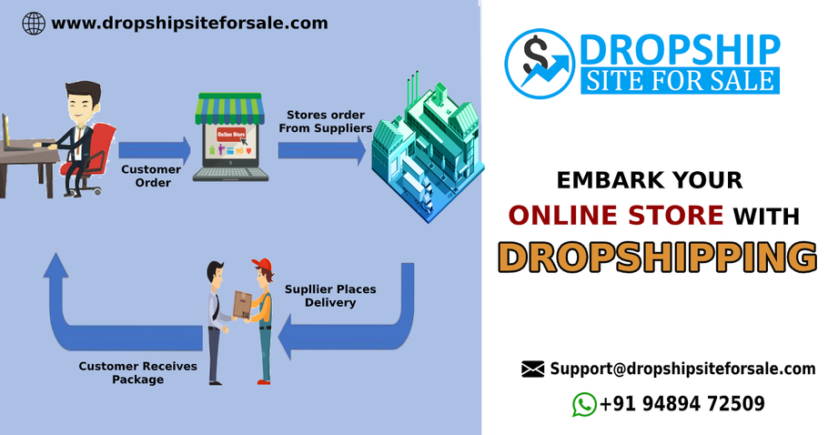 EMBARK YOUR ONLINE STORE WITH DROPSHIPPING